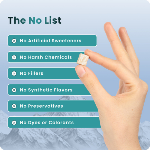 MedYouth | Remineralizing Gum