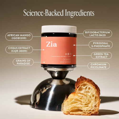 Zia | MB-1 (Metabolic Burn)