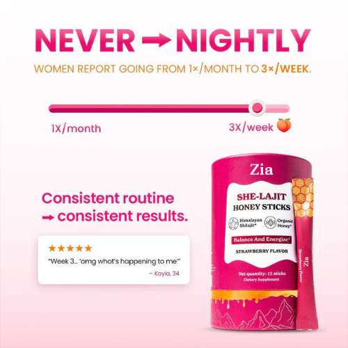 Zia | Shilajit Honey Sticks