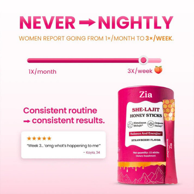 Zia | Shilajit Honey Sticks