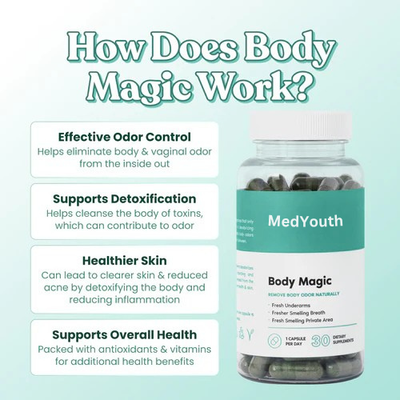 MedYouth | Natural Body Magic Odor