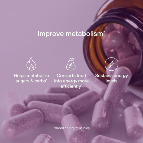MedYouth | Metabolic Daily