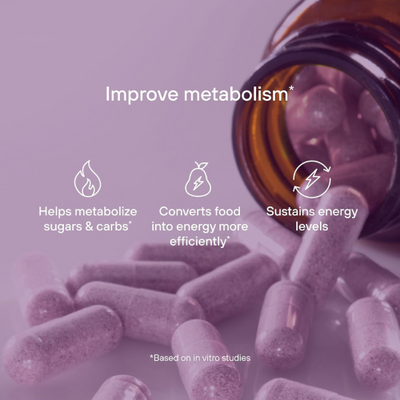 MedYouth | Metabolic Daily