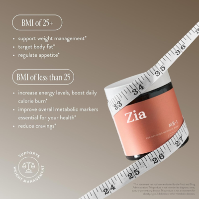 Zia | MB-1 (Metabolic Burn)