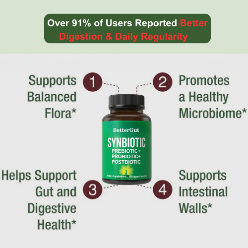 BetterGut | Synbiotic Formula