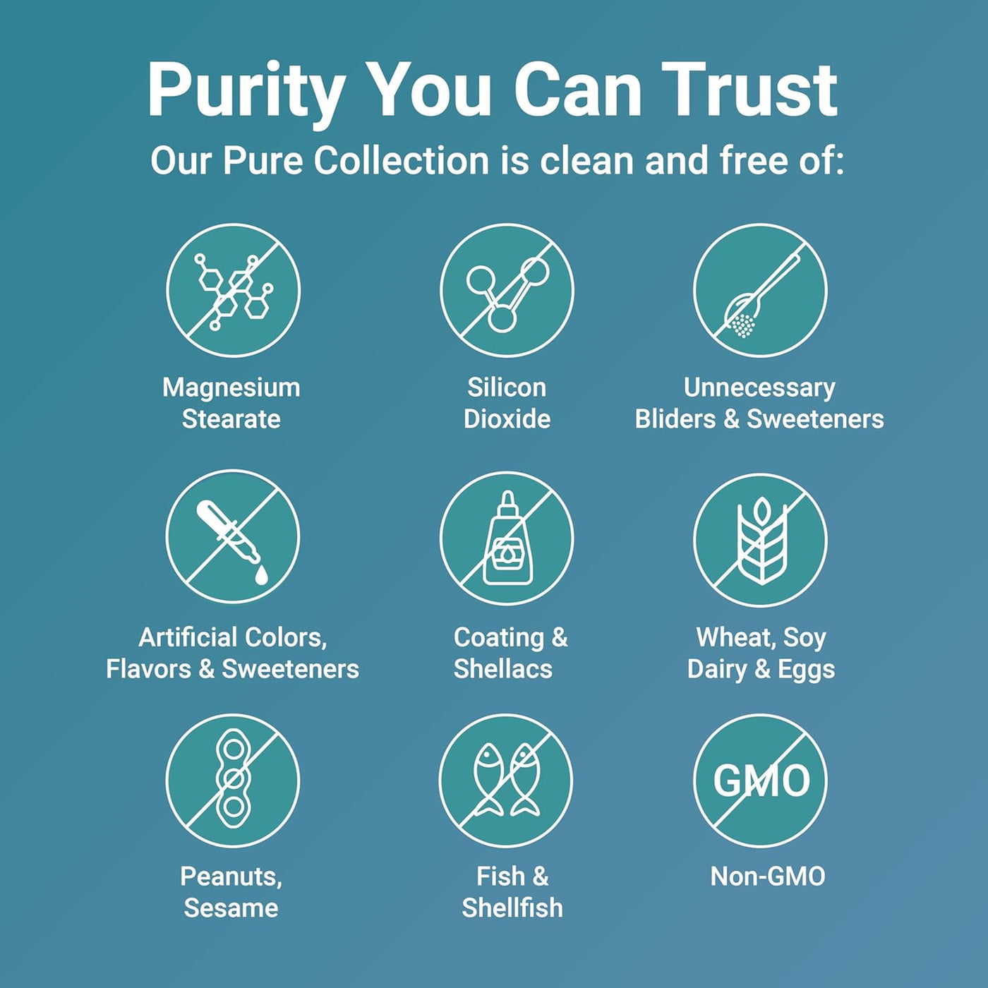 MedYouth | Turmeric Curcumin Complex