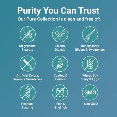 MedYouth | Turmeric Curcumin Complex