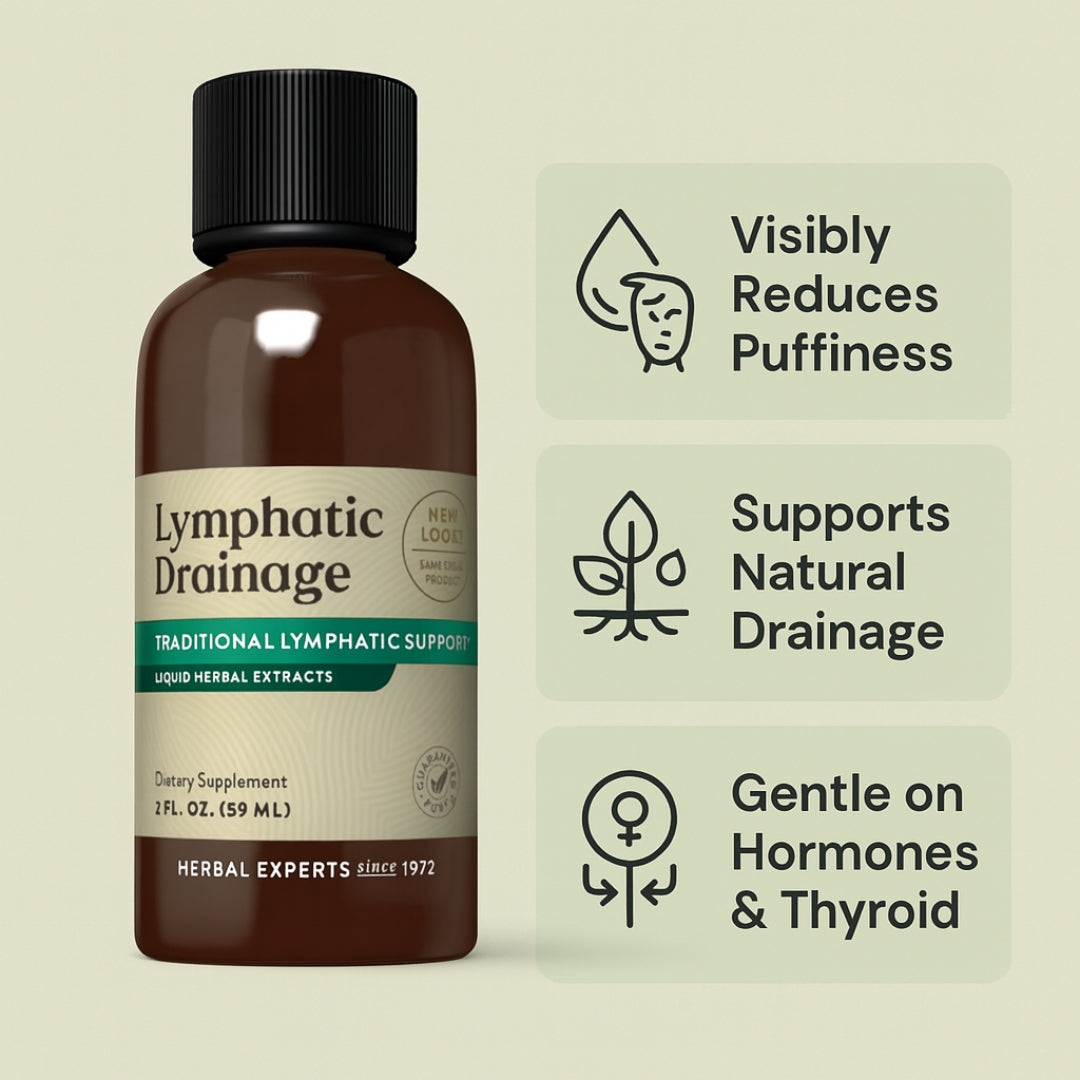 MedYouth | Lymphatic Drainage Drops