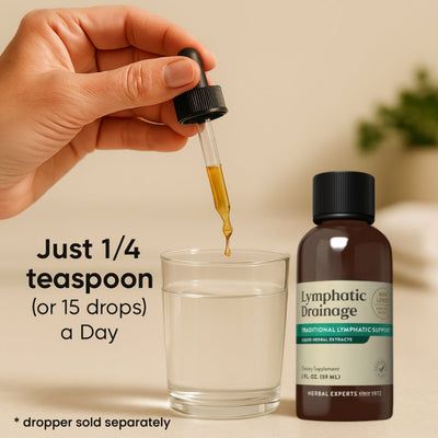 MedYouth | Lymphatic Drainage Drops