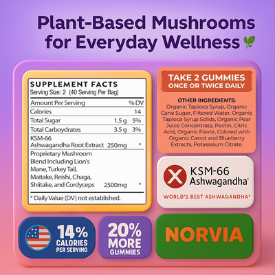 Zia | Mushroom Gummies